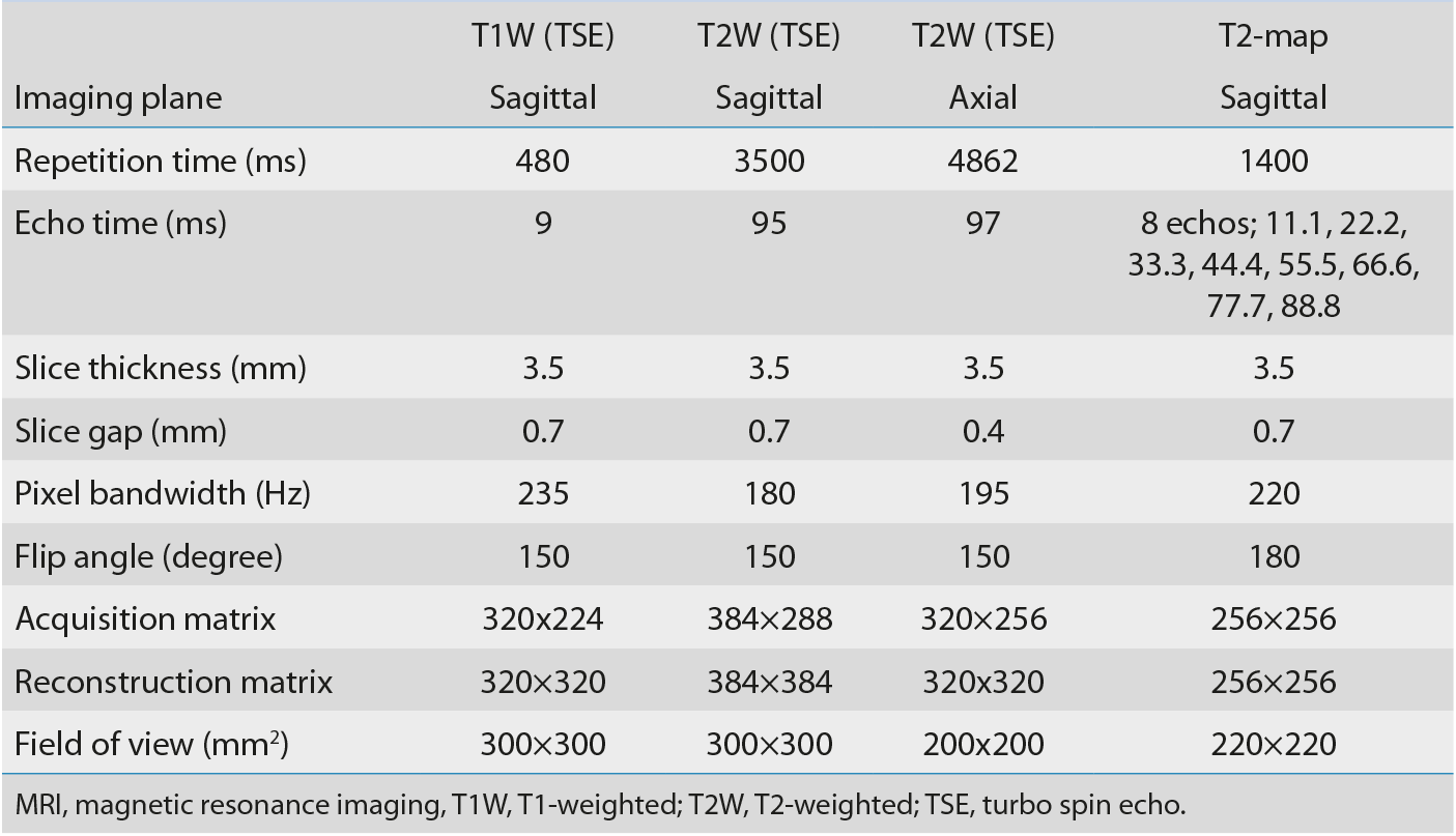 Table 1