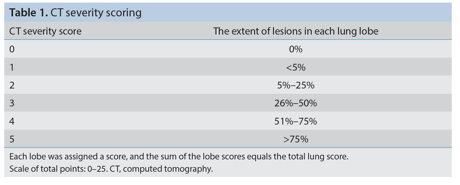 Table 1