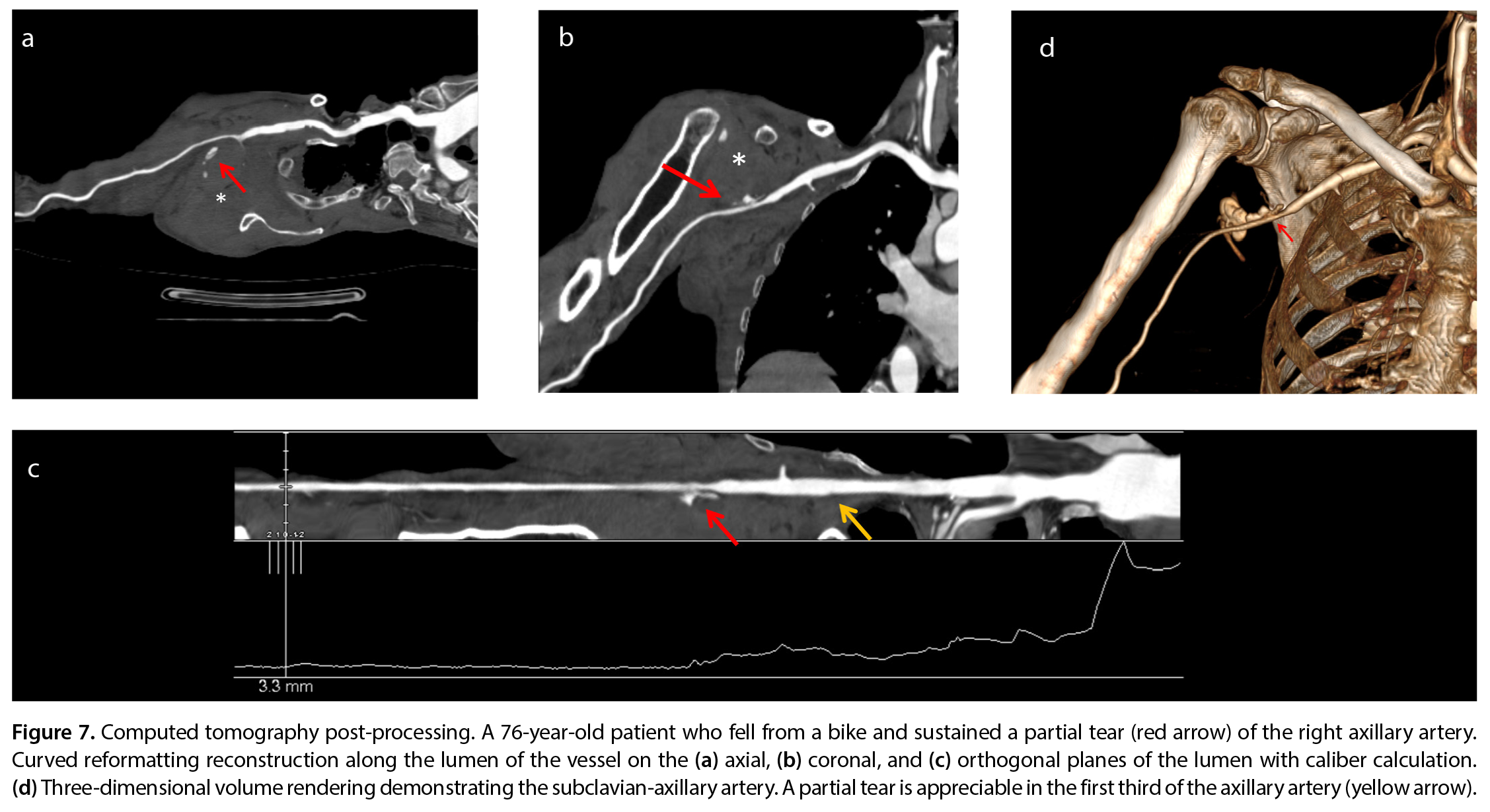 Figure 7