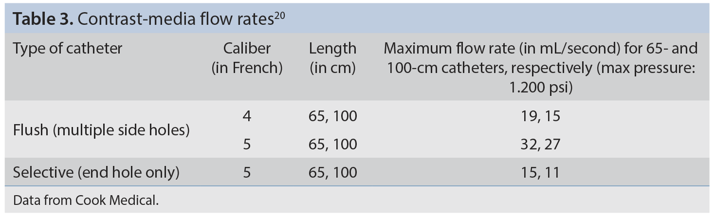 Table 3