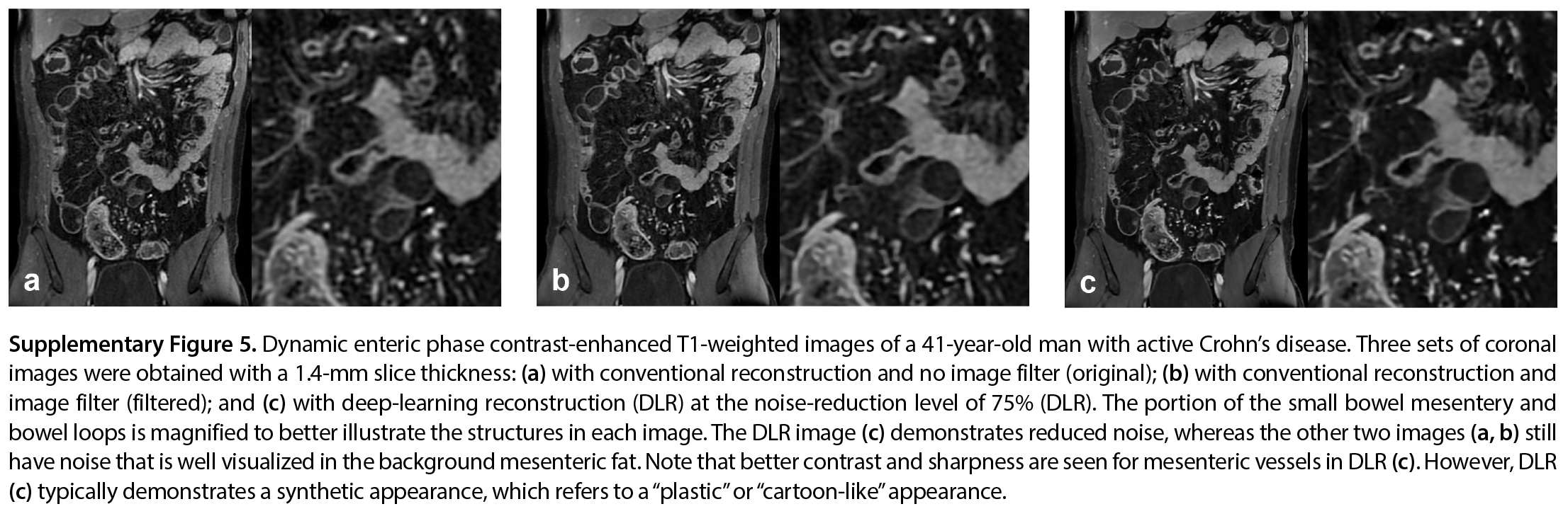 Supplementary Figure 5