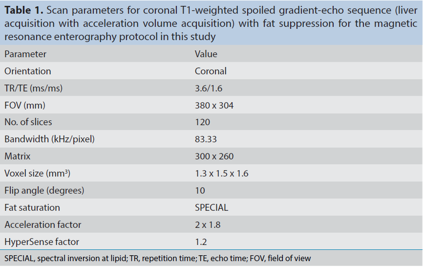 Table 1