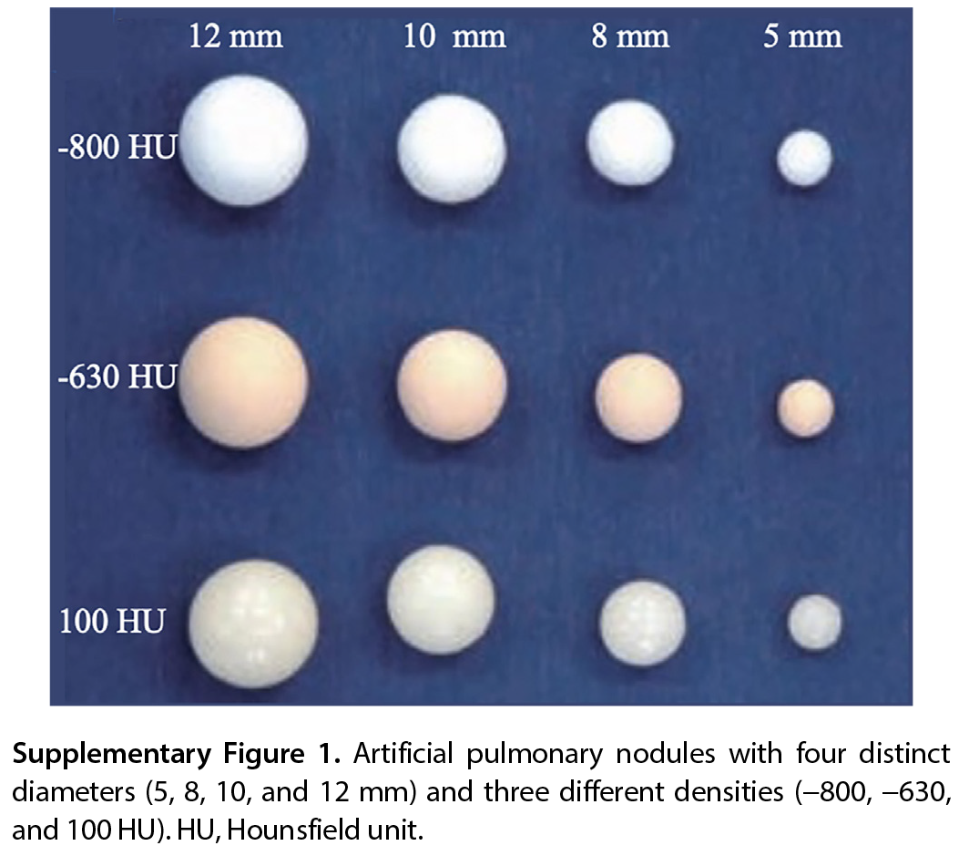 Supplementary Figure 1